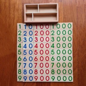 Modtaget Trætallskort til Matematiklæring fra kunde G***e.