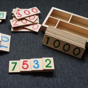 Modtaget Træ Nummer Kort til Matematik Læring fra kunde P****n.
